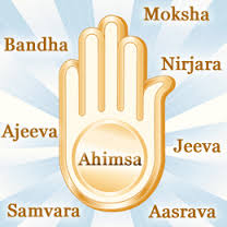 Ethics of Jainism
